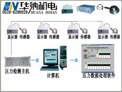 單體支柱密封質量檢測儀